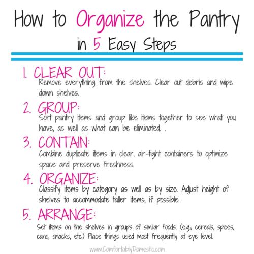 How-to-Organize-the-Pantry-in-Five-Easy-Steps is surefire way to get those cupboards clean and keep them that way!