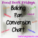 Baking Pan Conversion Chart and Metric Conversion Chart - See them on ComfortablyDomestic.com